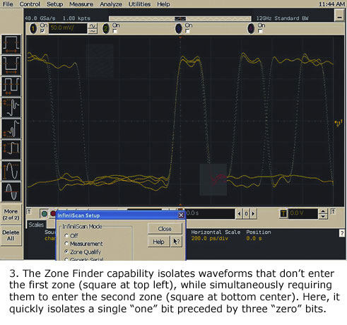 圖3：區(qū)間查找器功能可以隔離未進(jìn)入第一個(gè)區(qū)域(左上角的方形區(qū)域)，而同時(shí)需要進(jìn)行第二個(gè)區(qū)域(下方中心位置的方形區(qū)域)的波形。圖中的示波器可以快速隔離前面有三個(gè)“0”位的單個(gè)“1”位。