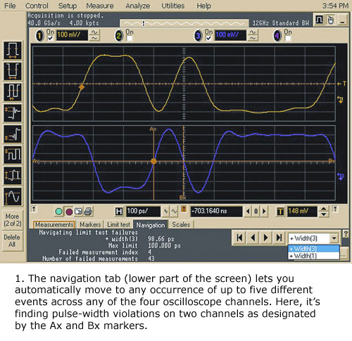 圖1：導(dǎo)航條(屏幕的下半部分)可以自動(dòng)移到多達(dá)5個(gè)不同事件(在四個(gè)示波器通道的任意一個(gè)通道中)的任何一個(gè)事件上。圖中的示波器正在查找標(biāo)記為Ax和Bx的兩個(gè)通道中的脈寬差別。