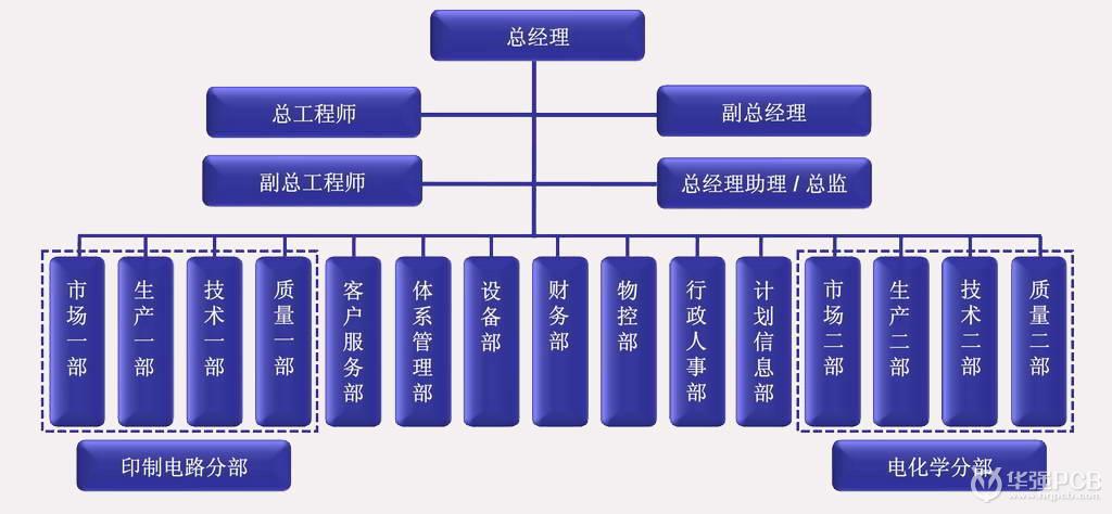 杰賽科技_廣州杰賽科技股份有限公司簡介