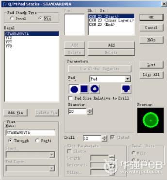 盲埋孔的設(shè)置_華強(qiáng)PCB